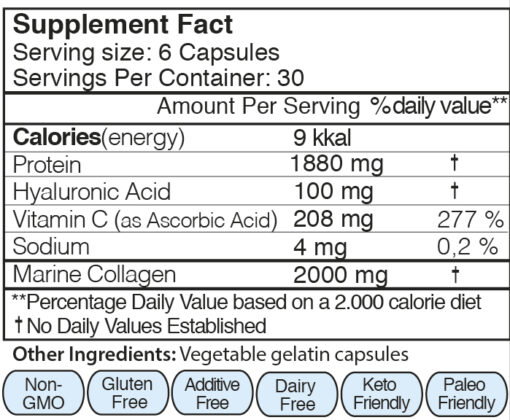 Feel Iceland Age Rewind